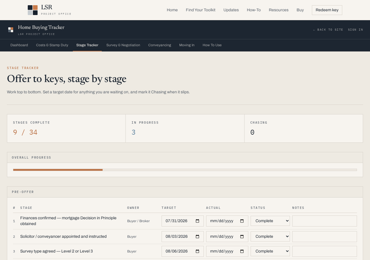 The stage tracker — every milestone from offer accepted to completion, with status and chase dates.