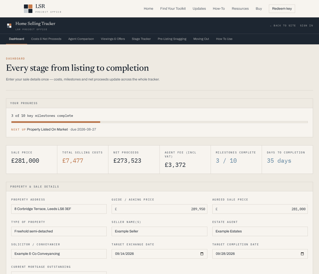 The dashboard — sale price, selling costs, net proceeds and your milestone tracker at a glance.